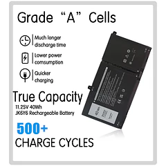 Batería de Repuesto JK6Y6 para Dell Inspiron 5400 5401 5402 5406 5508 5409 5509 7405