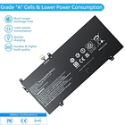 Batería de Repuesto CP03XL para Hp Spectre 13 X360 13-ae000 13-ae0xx 13-ae006no 13-ae001ng 13-ae040ng 13-ae049ng 3