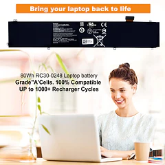 Batería de Repuesto RC30-0248 para Razer Blade 15 2018 Advanced RZ09-02386E92 RZ09-02385 RZ09-02386 RZ09-02886 RZ09-02887