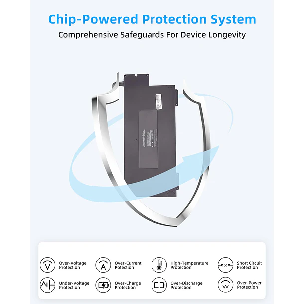 Batería de Repuesto GK5KY para MacBook Air 13