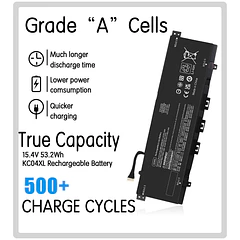 Batería de Repuesto XCMRD para HP Envy X360 13-AG 13M-AQ 13-AH 13-AH1006TX 5HS55PA Series L08496-855 - TOPKAIYUEN