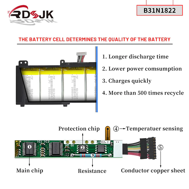 Batería de Repuesto C31N1704 para Asus ZenBook Flip 14 UM462 UM462D UM462DA Q406 Q406D Q406DA 4