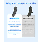 Batería de Repuesto A1496/A1405 para MacBook Air A1466, 13-Inch, 2012-2017 - KayUren 2
