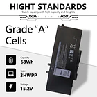 Batería de Repuesto 3HWPP para Dell Latitude 5401 5410 5501 5510 5411 5511 Precision 3541 - Mercobat 3