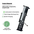Batería de Repuesto L21C3PF0 para Lenovo IdeaPad 1-14IJL7 1-15IJL7 1-14IAU7 1-15IAU7 1-14ADA7 1-15ADA7 1-14ALC7 1-15ALC7 - INTIFO 4