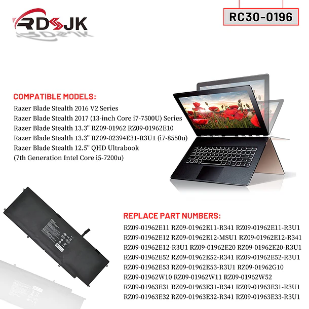 Batería de Repuesto RC30-0196 para Razer Blade Stealth 2016 2017 i7-7500u i7-8550u RZ09-0196 RZ09-01962 RZ09-01962E52 3
