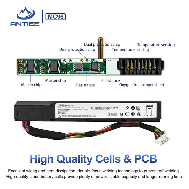 Batería de Repuesto para UPS MC96 para HP Smart Array P840AR P440AR P840 P440 5