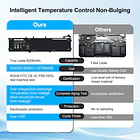 Batería de Repuesto C31N1636 para Dell XPS 15 9550 9560 9570 7590 Inspiron 15 7500 - Bituoer 4