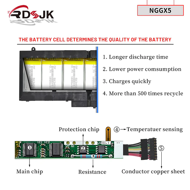 Batería de Repuesto NGGX5 para Dell Latitude E5270 E5470 E5570 Precision M3510 Series JY8D6 954DF - RDSJ 4