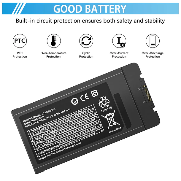 Batería de Repuesto CF-VZSU0PW/CF-54 para Panasonic Toughbook CF54 CF-54 Mk1 Mk2 Mk3 Series 54 Gloved 2