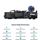 Batería de Repuesto SS03XL para Hp EliteBook 730 735 740 745 755 830 840 846 - Hubei 4