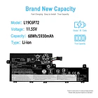 Batería de Repuesto L19C6P72 para Lenovo ThinkPad T15p gen1 gen2 gen3 ThinkPad P15V gen1 gen2 - TAICROWNE 2
