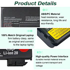 Batería de Repuesto JC04 para Lenovo ThinkPad T450 T460 T440 T440s T460P T470P T550 T560 - DMKAOLLK 3