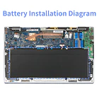 Batería de Repuesto C31N1824 para Asus Flip C434 C434T 48WH 11.55V - KingSener 6