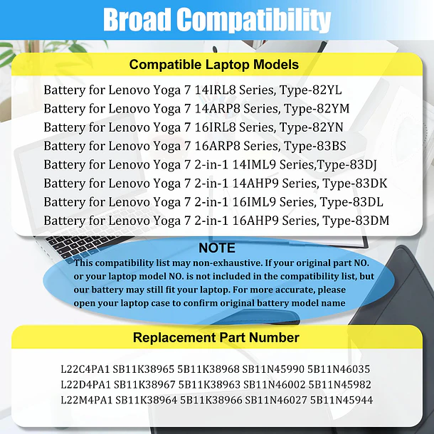Batería de Repuesto L22M4PA1 para Lenovo Yoga 7 14IRL8 14ARP8 16IRL8 16ARP8 Yoga 7 2-in-1 - GlottyBatt 3