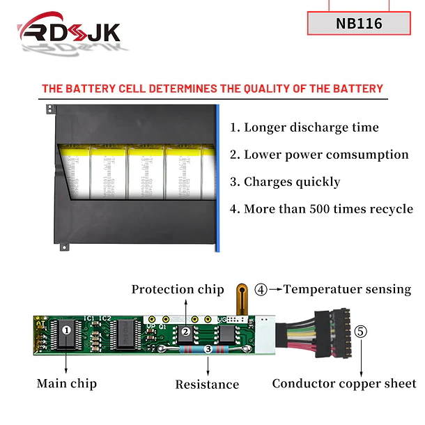 Batería de Repuesto NB116 para Lenovo IdeaPad 100S-11IBY 80R2 100S-80 R2 100S 80R2002HGE 80R2002JGE 80R2002KGE - RDSJ 4