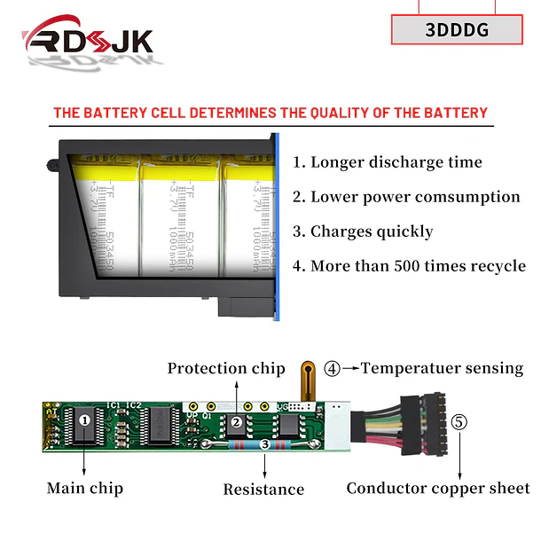 Batería de Repuesto 3DDDG para Dell Latitude 5280 5288 5480 5490 5580 5590 5491 5591 - RDSJ 4