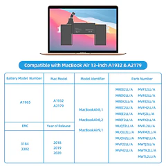 Batería de Repuesto A1965 para MacBook Air 13 inch A1932 A2179 - JGTM