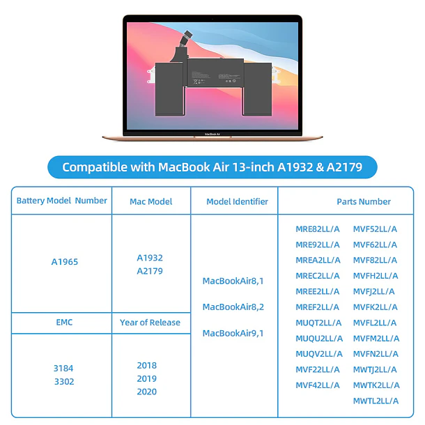 Batería de Repuesto A1965 para MacBook Air 13 inch A1932 A2179 - JGTM 2