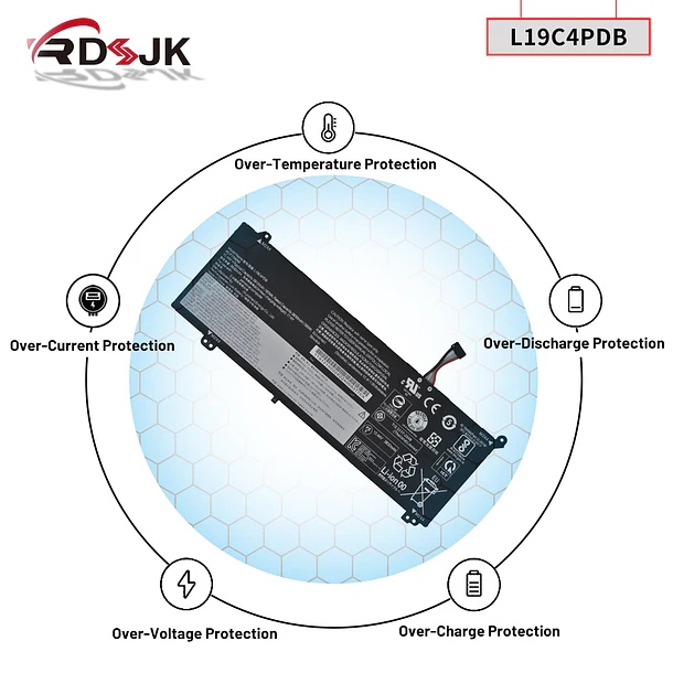 Batería de Repuesto B31N1535 para Lenovo ThinkBook 14s Yoga ITL ThinkBook 14 2021 G2 ITL 6