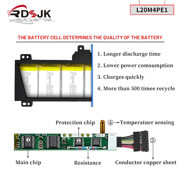 Batería de Repuesto RU03XL para Lenovo IdeaPad 5 Pro-16ACH6 Pro-16IHU6 IdeaPad Creator 5-16ACH6 Series SB11B66551 4