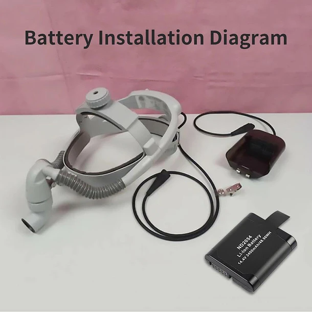 Batería de Repuesto ND2054 para Integra REF 90500 LED Headlight System ND2054HD25 ND2054HD29 ND2054HD34 ND2054LS31 - LUSONBAY 6