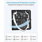 Batería de Repuesto GK5KY para Bose for Sounddock Portable Digital Music System for SoundLink Air - Jbery 4