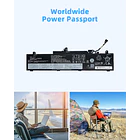 Batería de Repuesto GK5KY para Lenovo for ThinkPad E14 Gen 5 2023 for ThinkPad E14 6