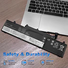 Batería de Repuesto L19M3PD5 para Lenovo ThinkPad E14 Gen 2 3 4 / E15 Gen - HXNYLS 4