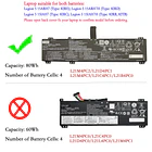 Batería de Repuesto L21M4PC2 para Lenovo Legion 5 15IAH7H 15IAH7 15ARH7H 15ARH7 / Legion 5 - EPYOBW 2
