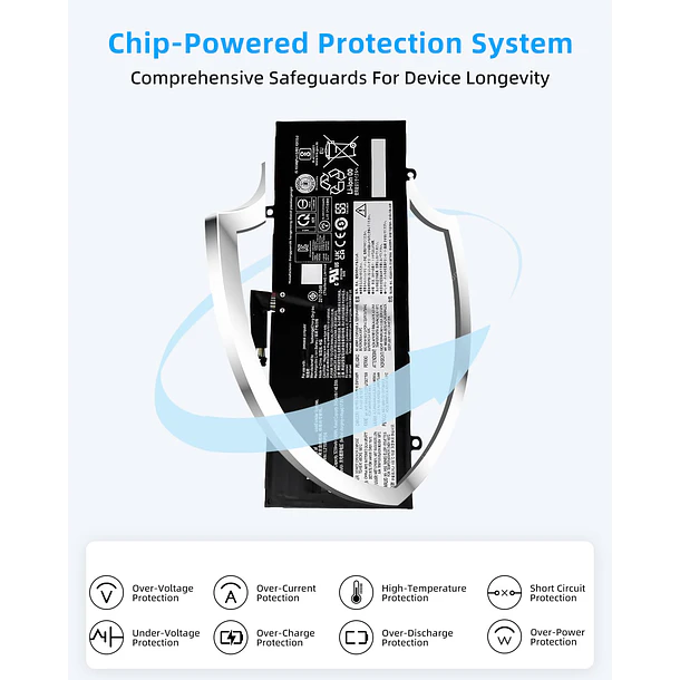 Batería de Repuesto GK5KY para Lenovo for IdeaPad Duet 5-12IAU7 82TQ / 5-12IRU8 83B3 Series 4