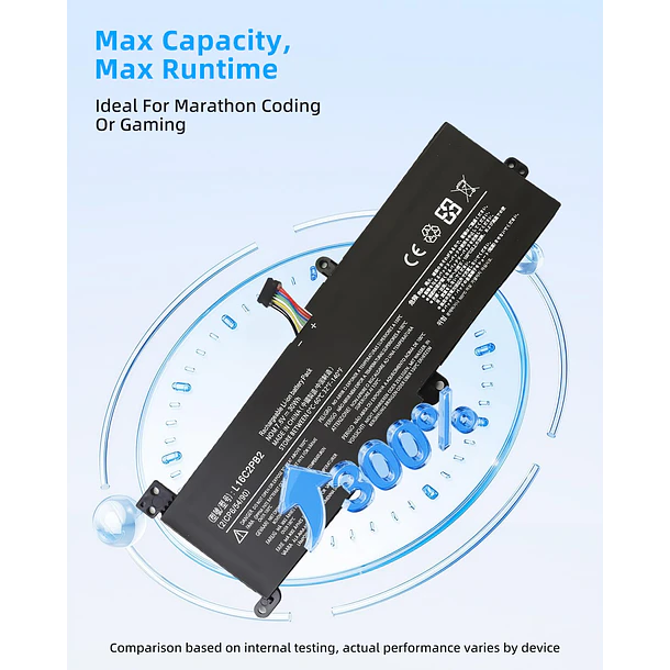 Batería de Repuesto GK5KY para Lenovo IdeaPad 3 15 inch 3-15ADA05 (Model Number 81W10094US) Series - Jbery 3