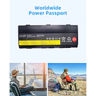 Batería de Repuesto GK5KY para Lenovo for Thinkpad P50 P51 P52 01AV477 00NY490 00NY491 00NY492 6