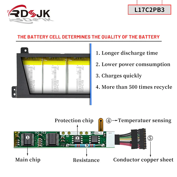 Batería de Repuesto L17C2PB3 para Lenovo V130-15IGM V130-15IKB V330-15IKB V330-15ISK V530-14IKB V530-15IKB Series L17C2PB4 L17L2PB4 4