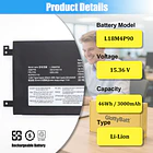 Batería de Repuesto L18M4P90 para Lenovo ThinkPad L13 Yoga 1st Gen 2nd Gen Series Laptop - GlottyBatt 2