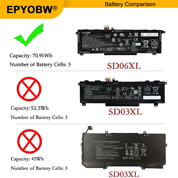 Batería de Repuesto SD06XL para diversos equipos compatibles según modelo SD06XL - EPYOBW 3