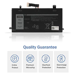 Batería de Repuesto J0PGR para Dell Latitude 12 5285 5290 E5285 E5290 2 in 1 - LUSONBAY