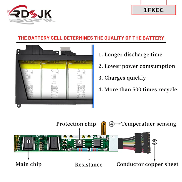 Batería de Repuesto 1F22N para Dell Latitude 7200 7210 2-in-1 T04J T04J001 T04J002 Series 09NTKM - RDSJ 4
