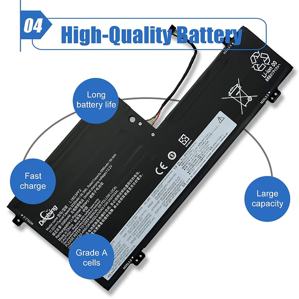 Batería de Repuesto L18D3PF2 para Yoga C740-15IM C740-15IML C740-15 Series Notebook 5B10T83740 5B10W67402 5B10T83739 5B10W67258 - Dentsing 5