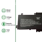 Batería de Repuesto AE03XL para Hp 15.6 inch Laptop PC 15-FC0000 Series Notebook N21969-005 TPN-DB1N - JIAZIJIA 2