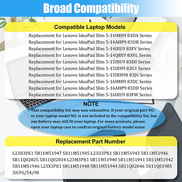 Batería de Repuesto L23B3PK1 para Lenovo IdeaPad Slim 5-14Q8X9 5-14IMH9 5-14AHP9 5-14IRU9 5-15IRU9 5-15IRH9 5-16IMH9 - GlottyBatt 3
