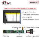Batería de Repuesto L15M4PC2 para Lenovo ThinkBook 14 G2 ITL ARE G3 ITL ACL G4 4