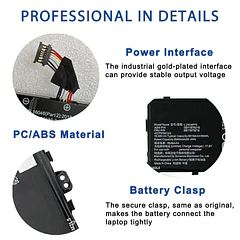 Batería de Repuesto para ThinkPad P1 Gen 4 20Y3001FIW 20Y30069HV X1 Extreme Gen 4-20Y50033MD - EFOHANA