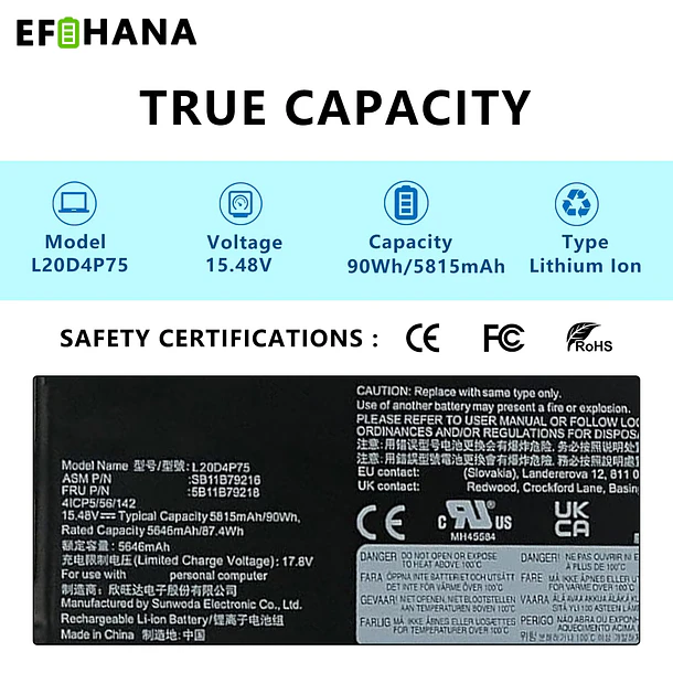 Batería de Repuesto para ThinkPad P1 Gen 4 20Y3001FIW 20Y30069HV X1 Extreme Gen 4-20Y50033MD - EFOHANA 3