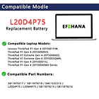 Batería de Repuesto para ThinkPad P1 Gen 4 20Y3001FIW 20Y30069HV X1 Extreme Gen 4-20Y50033MD - EFOHANA 4