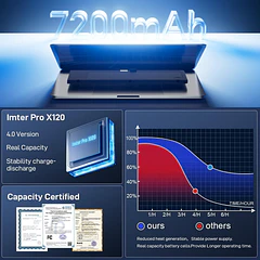Batería de Repuesto A1382 para MacBook Pro 15 Inch A1286 2011 2012 - pengguo