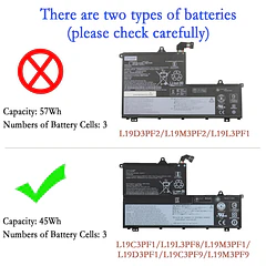 Batería de Repuesto L19M3PF9 para Lenovo ThinkBook 14-IML/ThinkBook 14-IIL/ThinkBook 15-IML/ThinkBook 15-IIL/ThinkBook 15 G2 are Series - EPYOBW