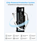 Batería de Repuesto GK5KY para Dell Latitude 15 5521 5531 14 5421 5431 Precision 3470 - Jbery 4