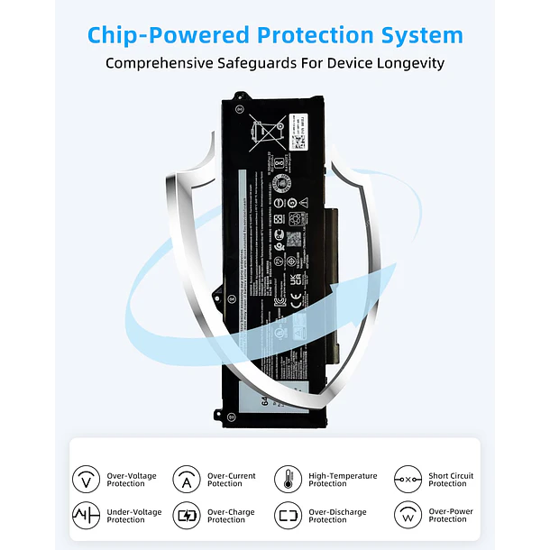 Batería de Repuesto GK5KY para Dell Latitude 15 5521 5531 14 5421 5431 Precision 3470 - Jbery 4