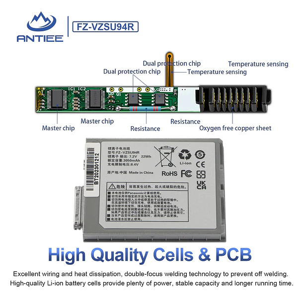 Batería de Repuesto FZ-VZSU94W para Panasonic Toughpad FZ-M1 FZ-B1 FZ-B2 FZ-M1C 3